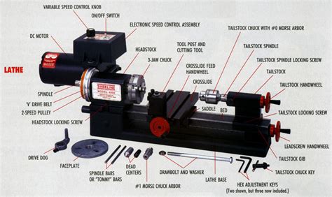 small parts cnc machine|cnc lathe parts catalog.